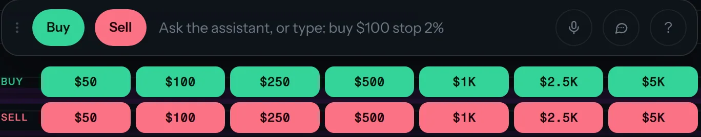 The command bar with Buy and Sell and the quick-size buttons, cut from a production screenshot